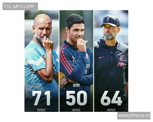 英超历史球队数据统计与成就